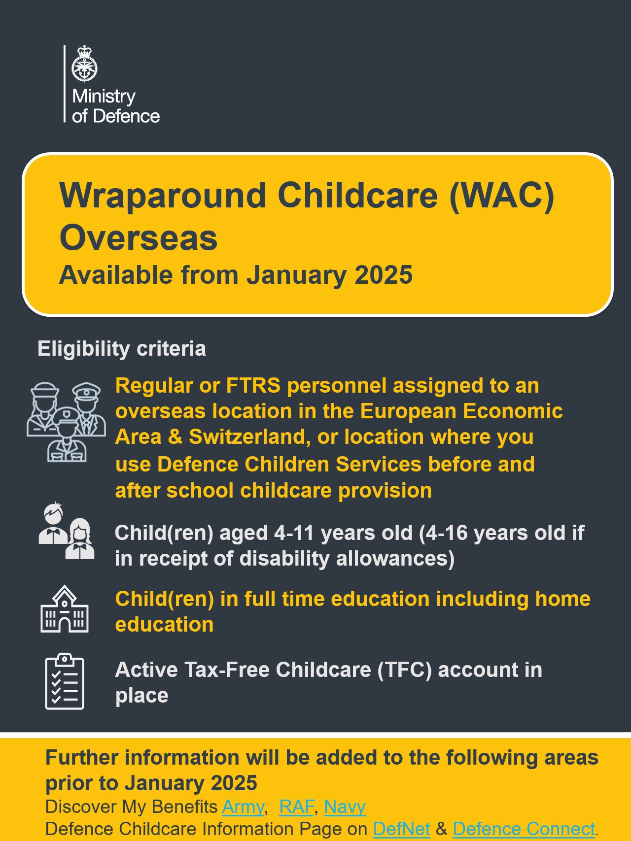 Get ready for a Wraparound Childcare (WAC) expansion to some overseas locations. Coming spring term 2025